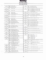 Holley Kits and Parts 1971 053.jpg